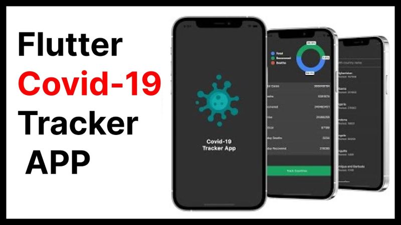 COVID-19 Tracker App